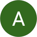 Alsrooh Company profile picture